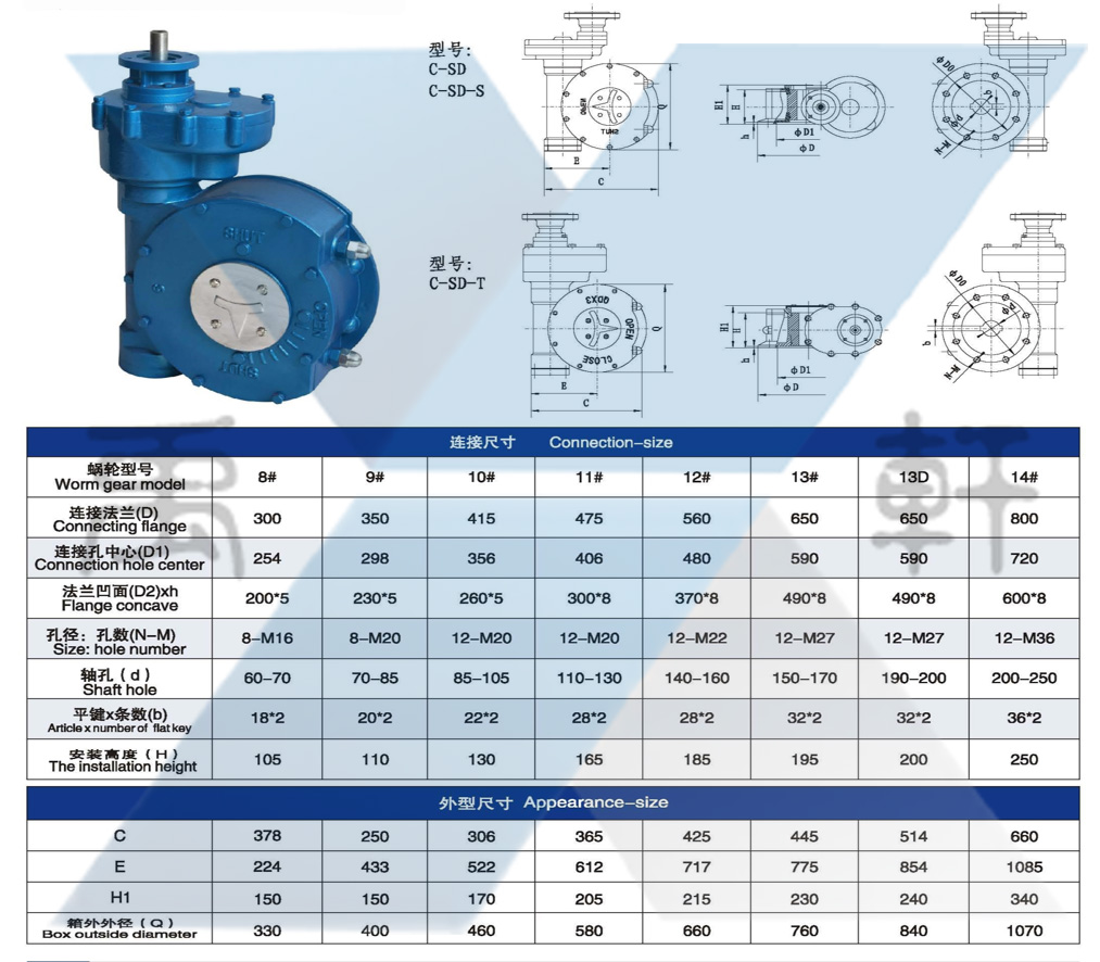 QDX3-11型多级电动蜗轮头(图1)