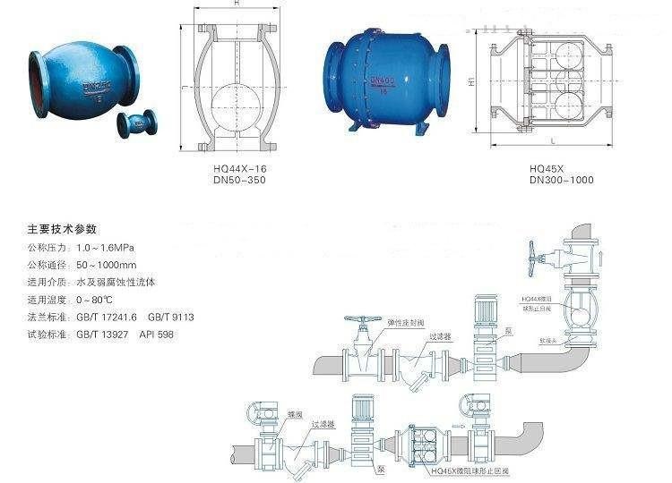 HQ45X-16-DN400微阻球形止回阀(图1)