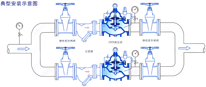 200X减压阀(图2)