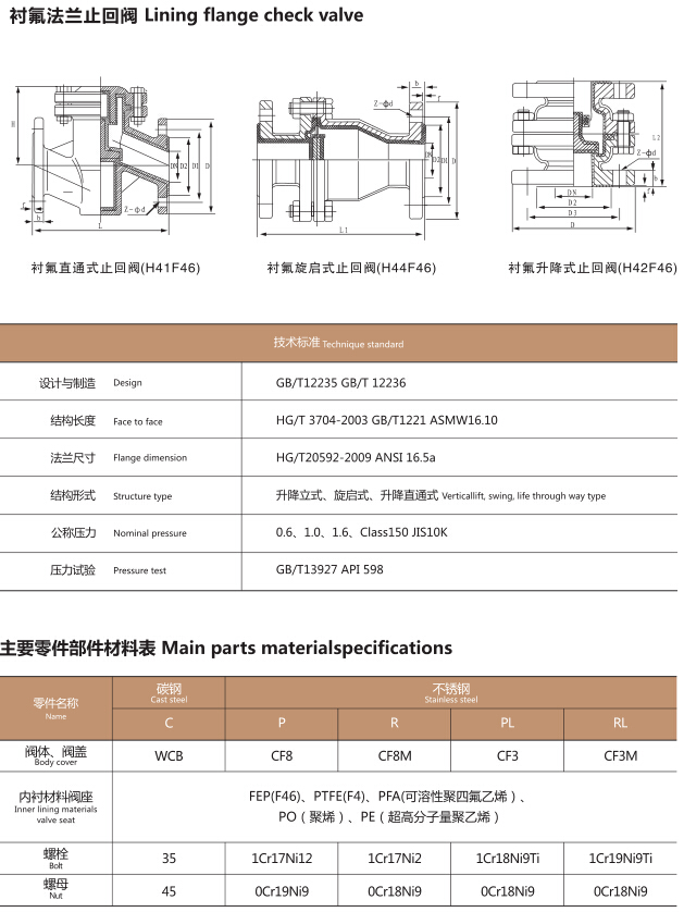 H44F4-16C-DN50衬氟止回阀(图1)