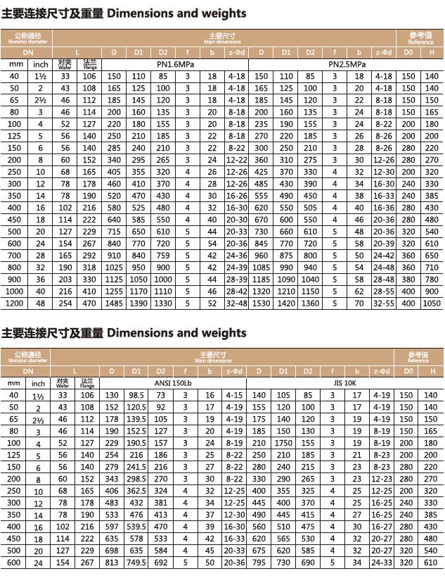 Q44F4衬氟三通球阀(图3)