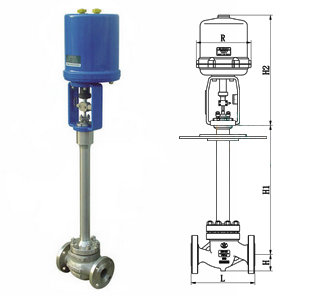 ZDLP、ZDLM电动低温调节阀(图1)