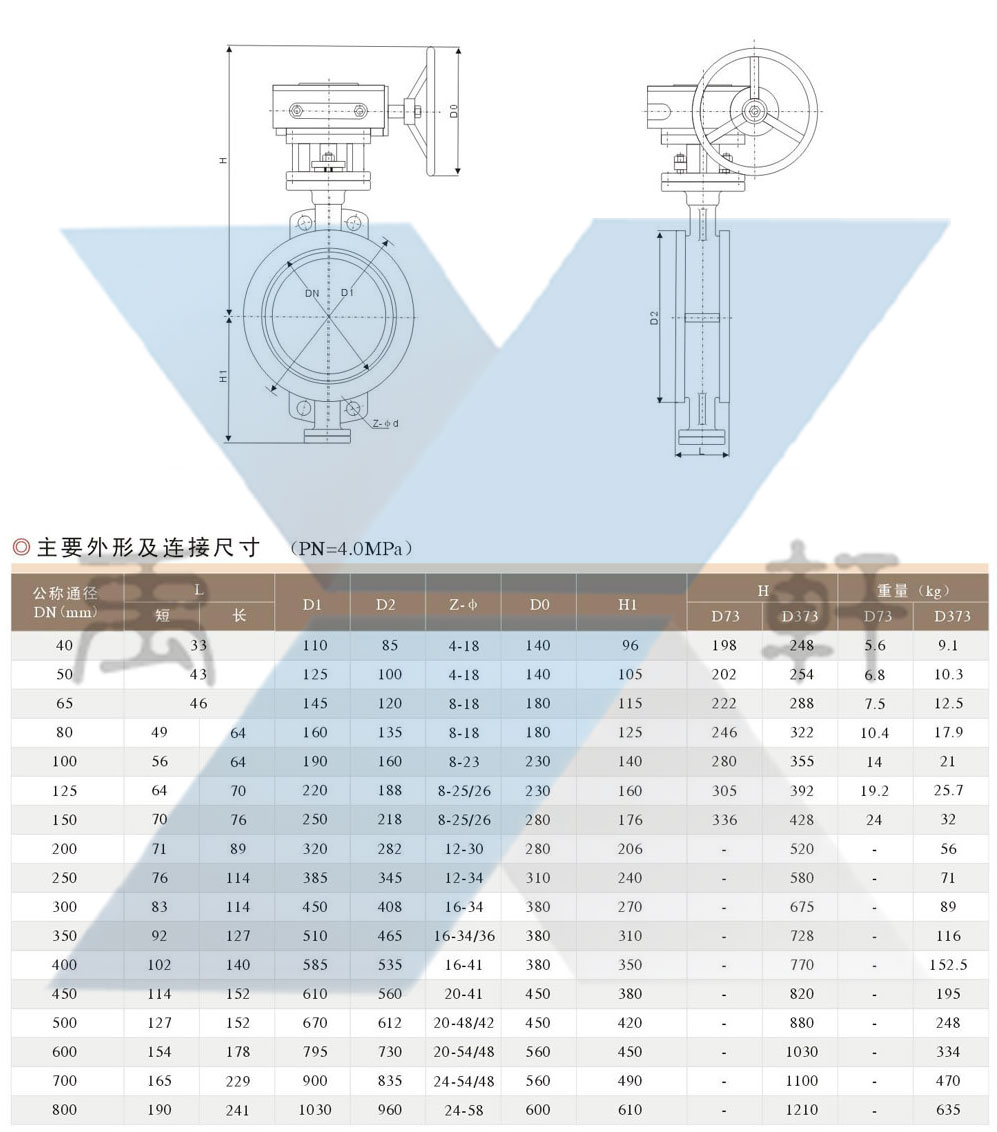 D673H-40C气动对夹蝶阀(图1)