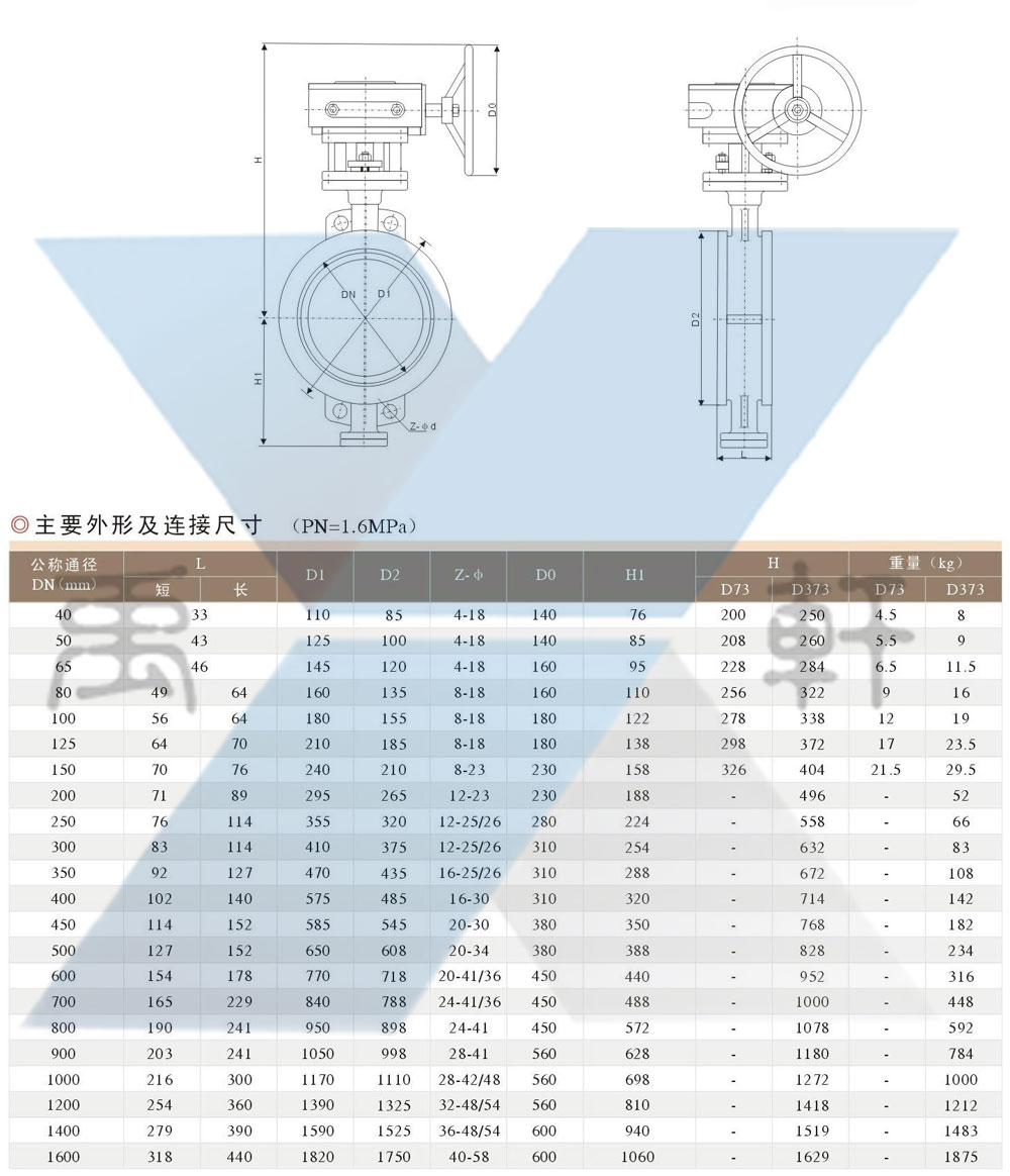 D673H-16C铸钢气动对夹蝶阀(图1)