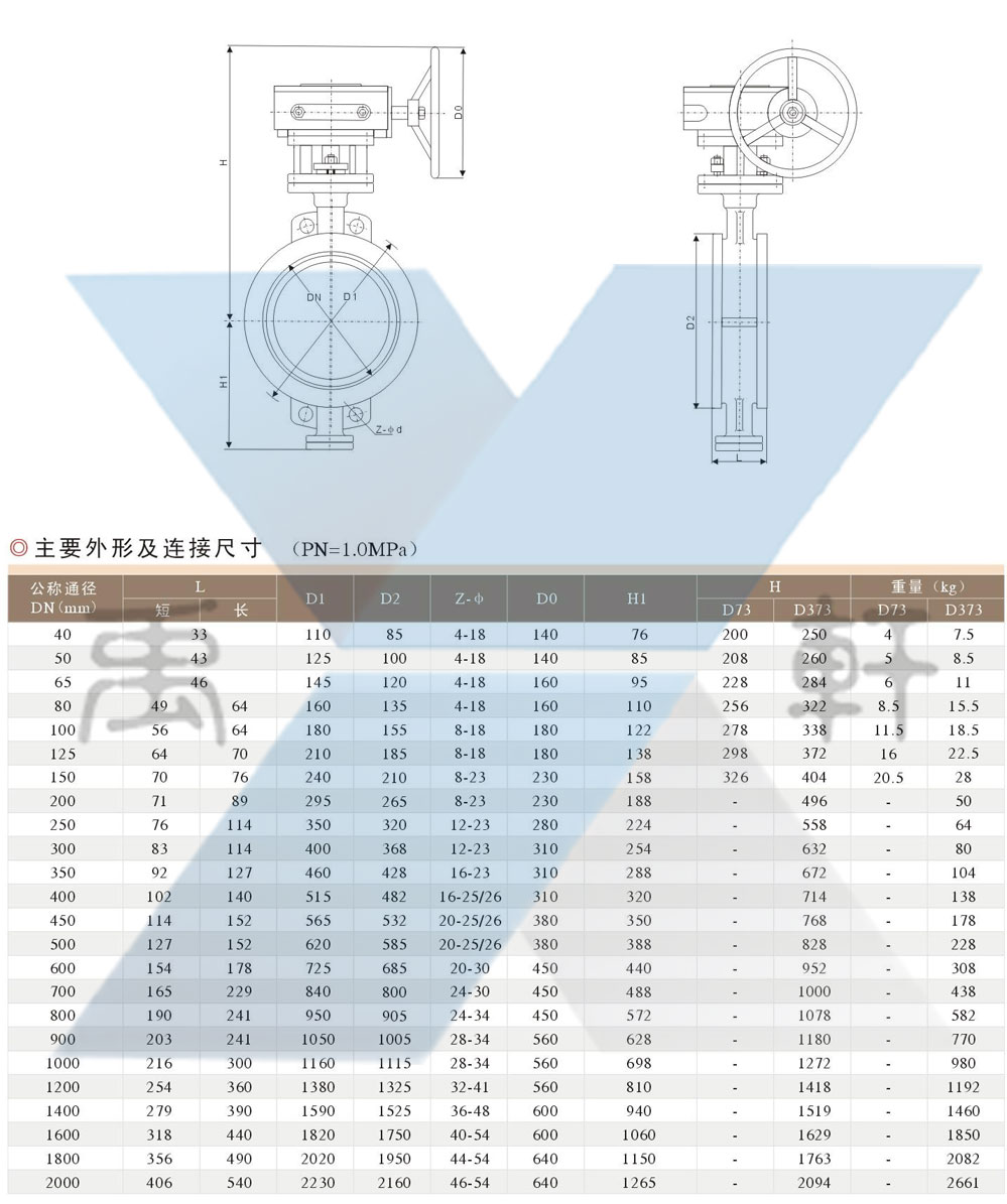 D373W-10/16/25/40P不锈钢对夹蝶阀(图1)