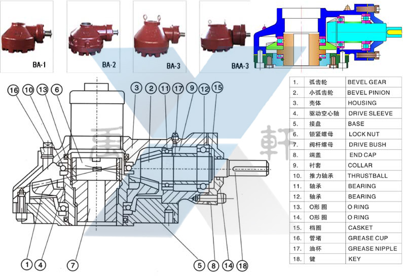 BA-00型伞齿轮(图1)