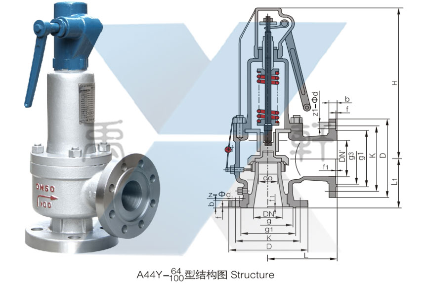 A44Y-64C带扳手弹簧全启封闭式安全阀(图1)