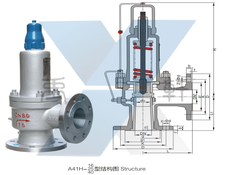 A41Y-16C弹簧微启封闭式安全阀(图1)